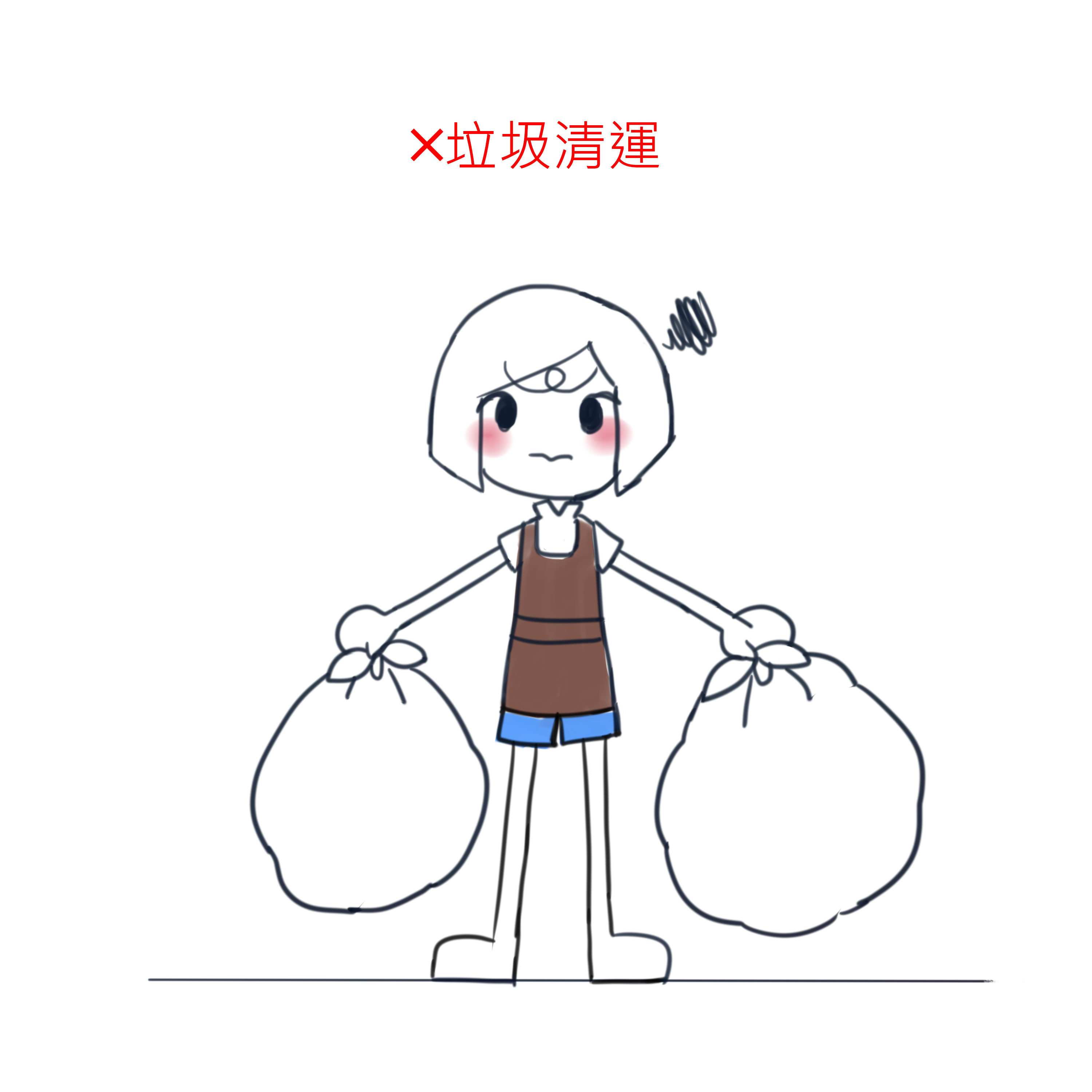 垃圾清運