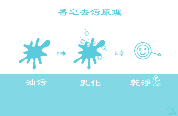 螢幕快照 2020-07-30 下午4.22.41